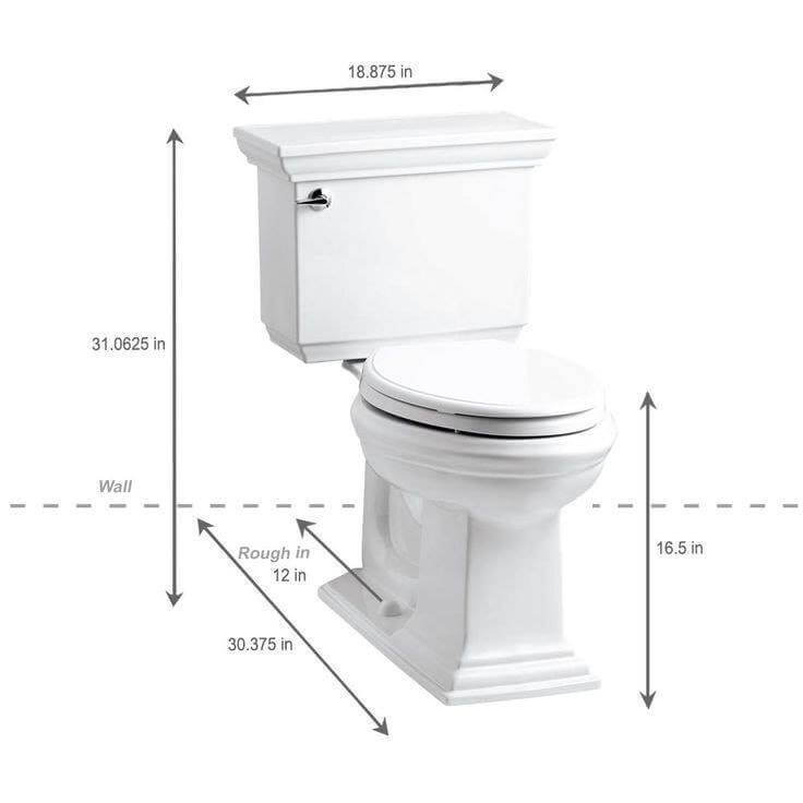 استانداردهای حمام سرویس بهداشتی12